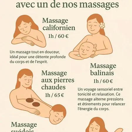 Апартаменты Aux Sources De Bali Лавор